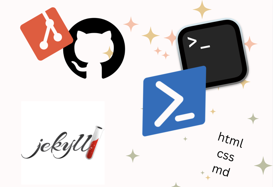 logos for GitHub, Git, PowerShell, Terminal, and Jekyll; then 'html, css, md'